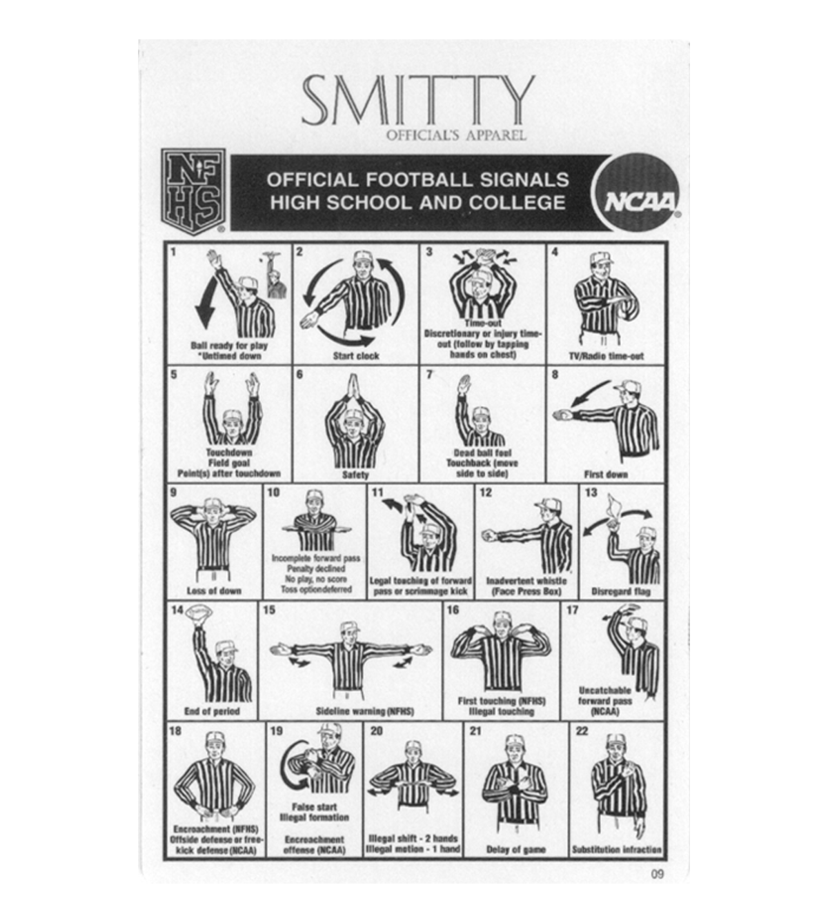 Football Officials Signal Card